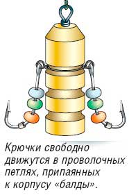 Самодельная балда