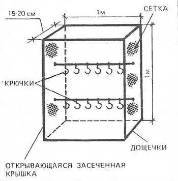 Вяление рыбы
